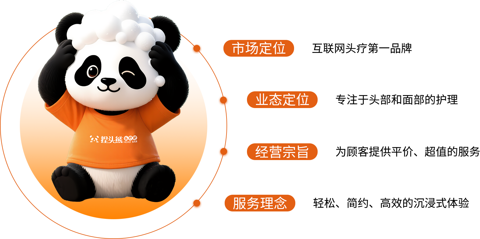 互联网头疗第一品牌