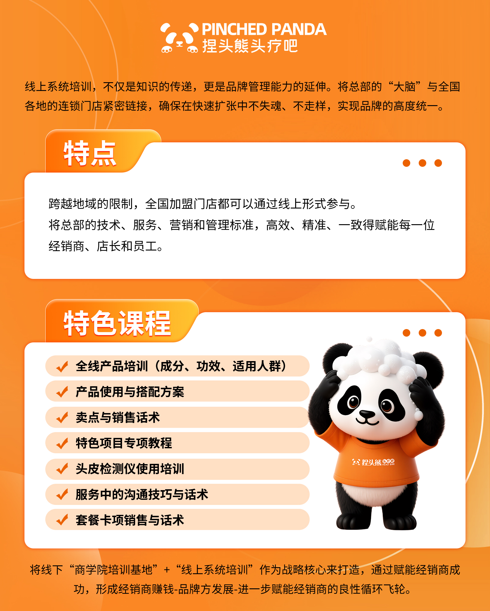 线上系统培训体系